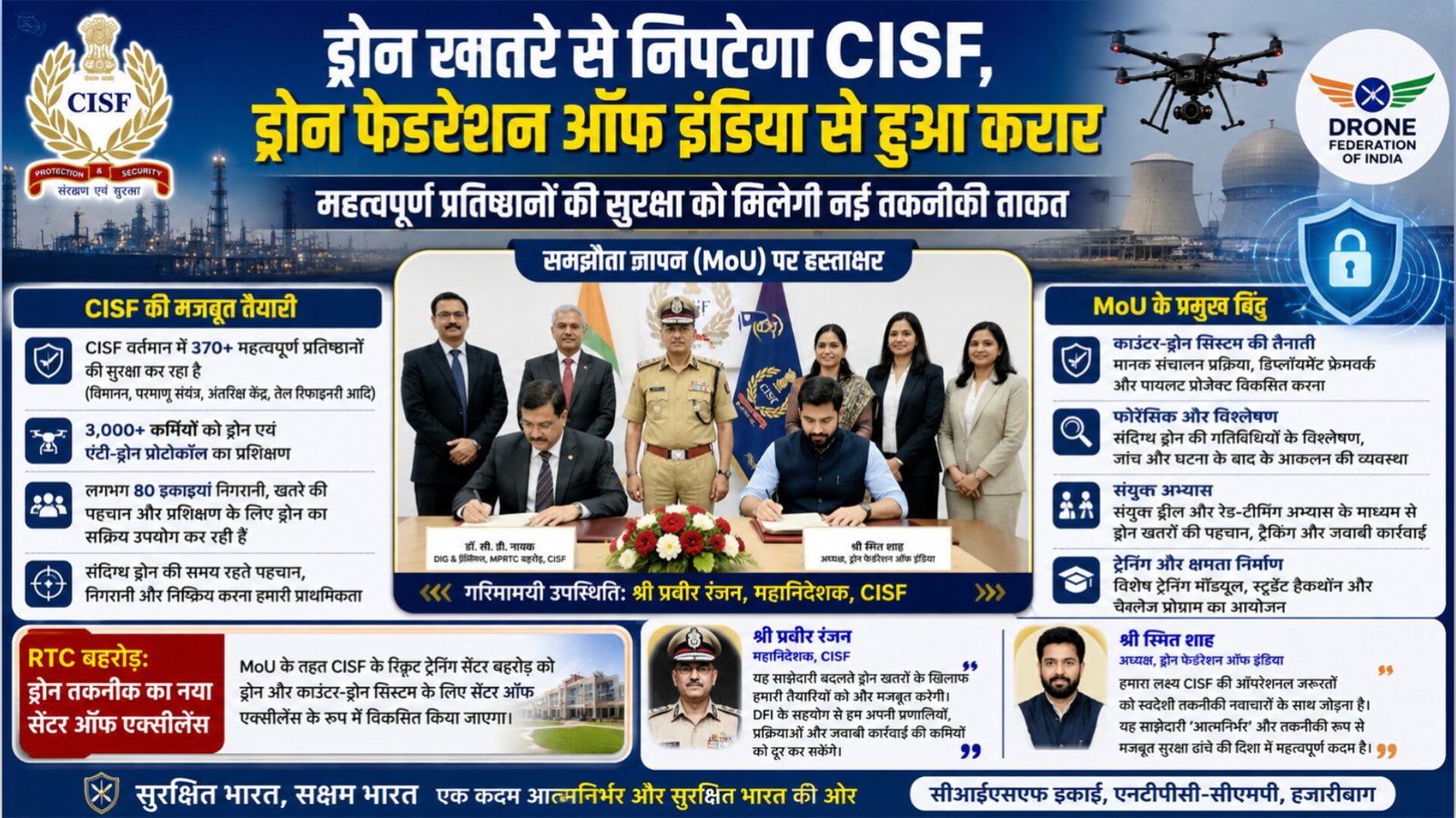 ड्रोन खतरे से निपटेगा CISF, ड्रोन फेडरेशन ऑफ इंडिया से हुआ करार