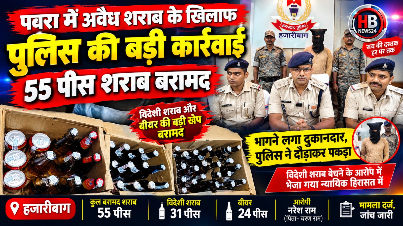 पबरा में अवैध शराब के खिलाफ पुलिस की बड़ी कार्रवाई, 55 पीस शराब बरामद